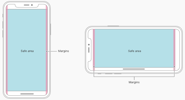 Chrome任务管理器图